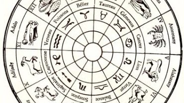 Divination in Madagascar