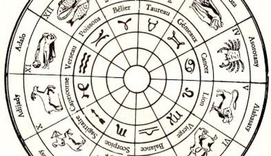 Divination in Madagascar