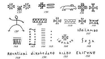 Malagasy tattoo pattern