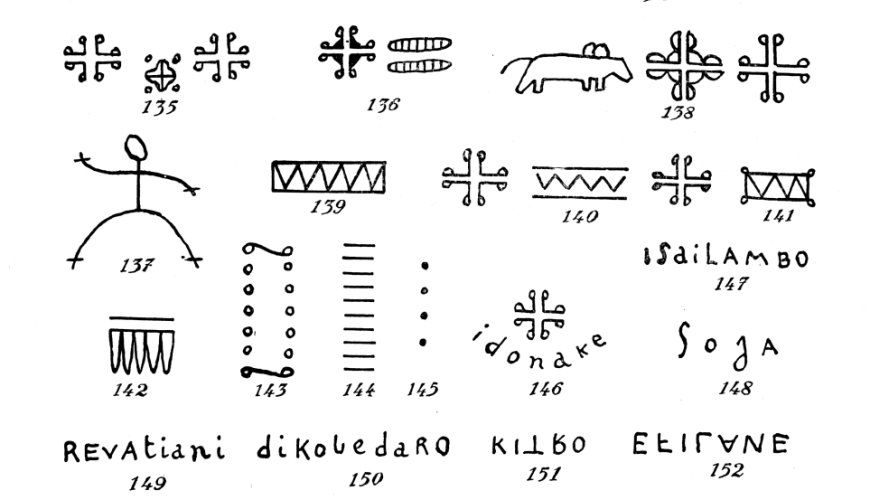 Malagasy tattoo pattern