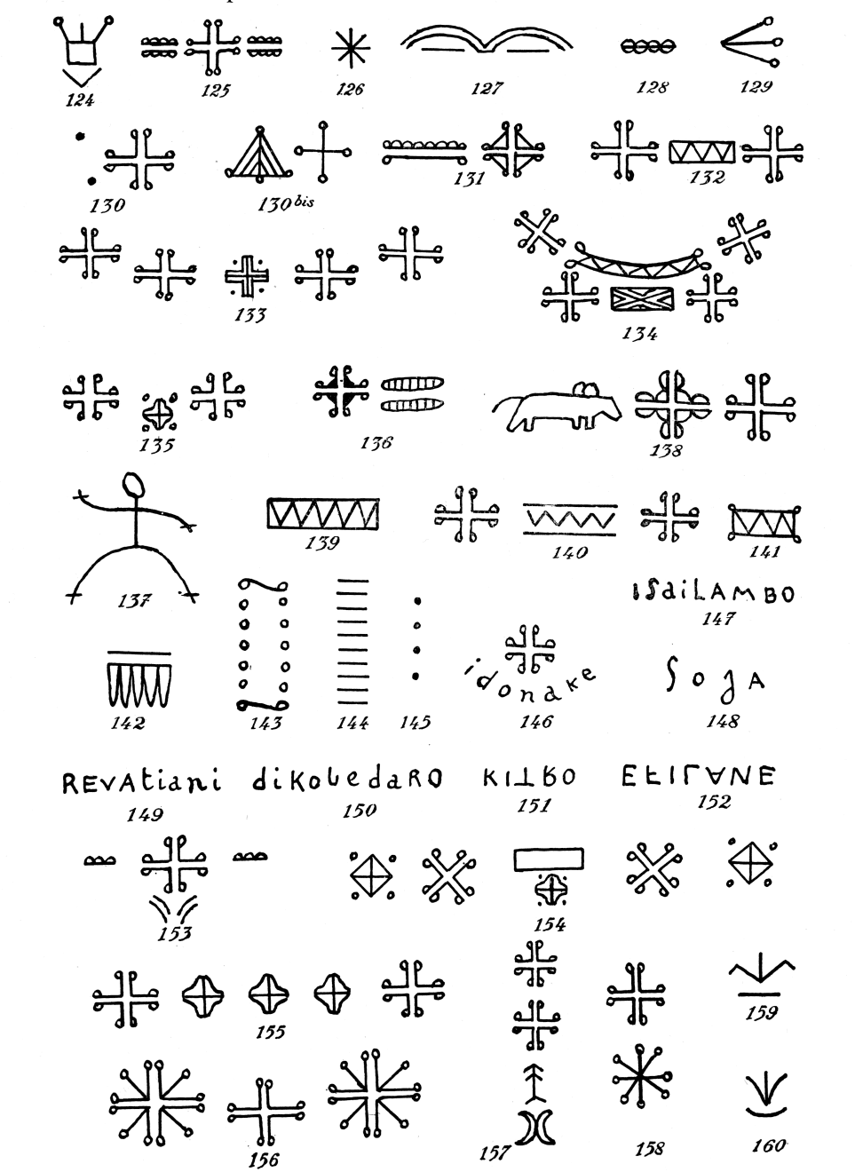 Malagasy tattoo pattern