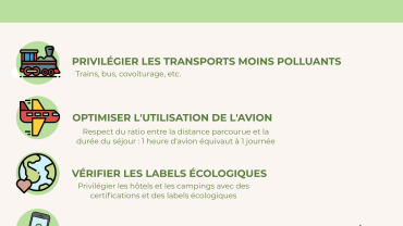 Después del Covid-19. viaje verde